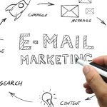 Cập nhật Google & Yahoo ảnh hưởng đến email marketing