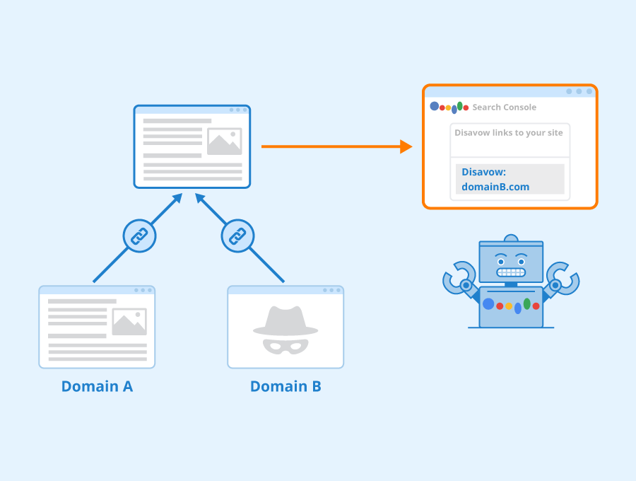 Disavow link trong SEO